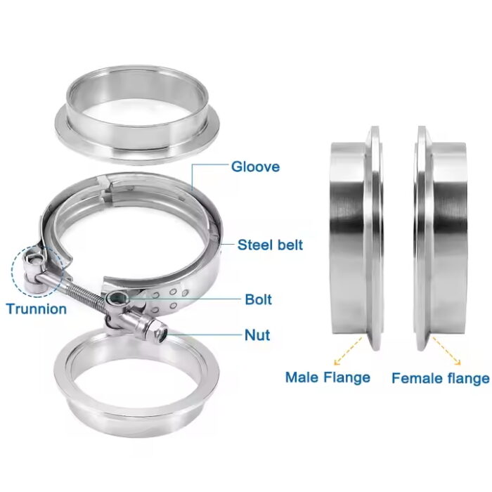 Locking hose clamp pull ring