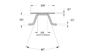 V-Band Clamps & Couplings-Seikou